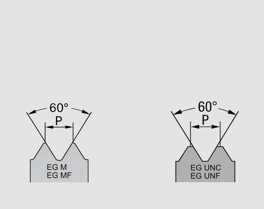FILETAGE EG FILETAGE EG